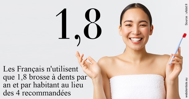 https://dr-jacques-schouver.chirurgiens-dentistes.fr/Français brosses
