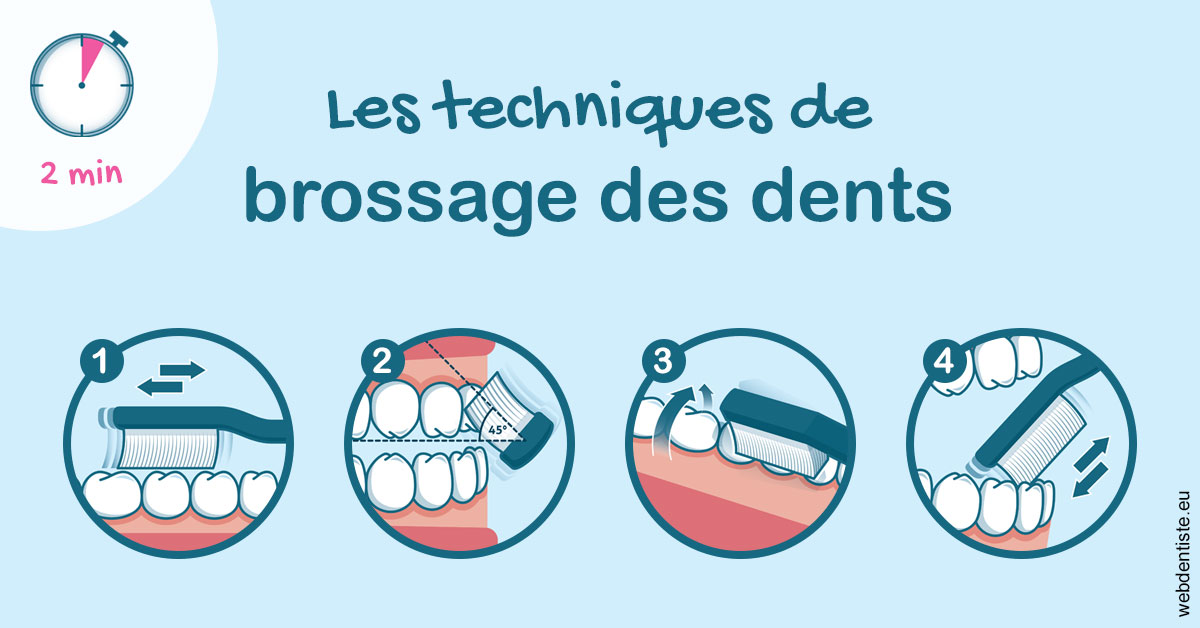 https://dr-jacques-schouver.chirurgiens-dentistes.fr/Les techniques de brossage des dents 1