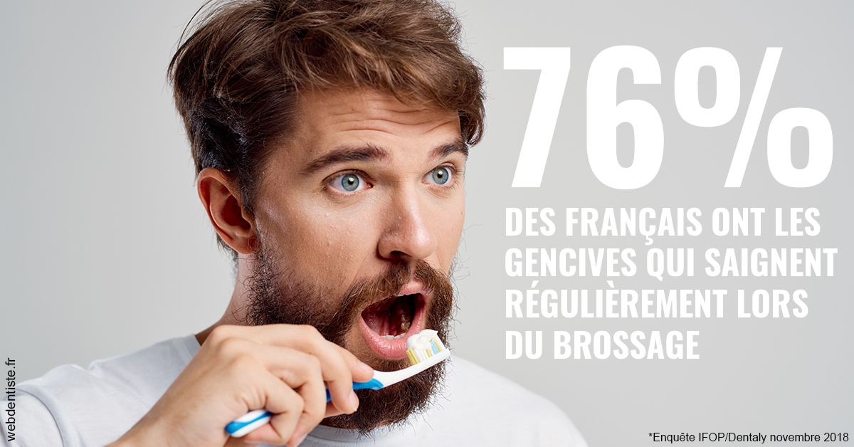 https://dr-jacques-schouver.chirurgiens-dentistes.fr/76% des Français 2