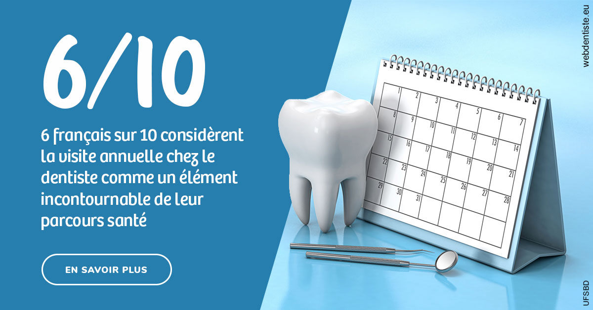 https://dr-jacques-schouver.chirurgiens-dentistes.fr/Visite annuelle 1