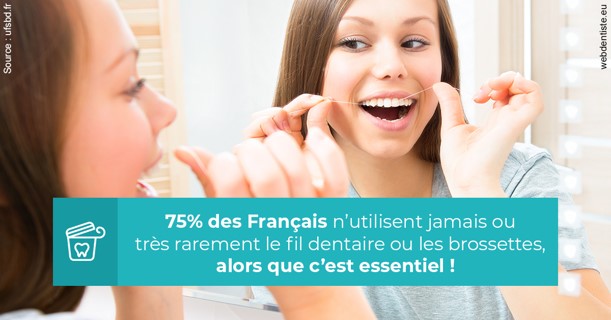 https://dr-jacques-schouver.chirurgiens-dentistes.fr/Le fil dentaire 3