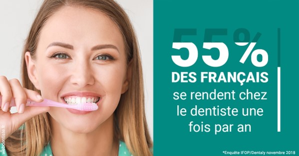 https://dr-jacques-schouver.chirurgiens-dentistes.fr/55 % des Français 2
